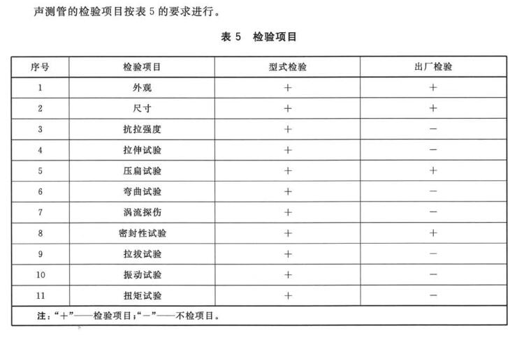 樁基聲測(cè)管檢測(cè)主要包含哪些項(xiàng)目？
